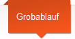 Grobablauf